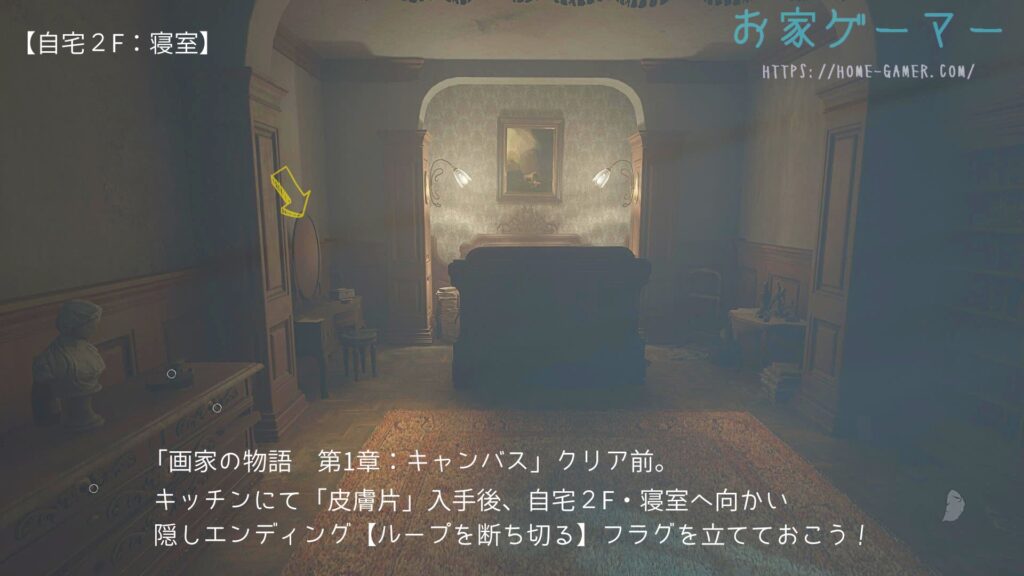 レイヤーズオブフィアー,Layers of Fear ,2023,攻略,画家の物語,キャンバス,ネズミ,家族,隠しエンディング,フラグ,ループを断ち切る