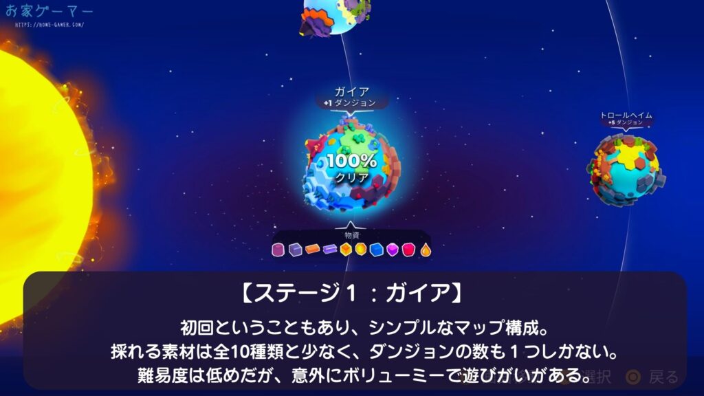 マイリトルユニバース,MY Little Universe,攻略,ガイア,ハデス,ステージ1,素材,場所,アズライト,スイッチ,PS5,PC,アメジスト,ルビー,剣,キャラクター,