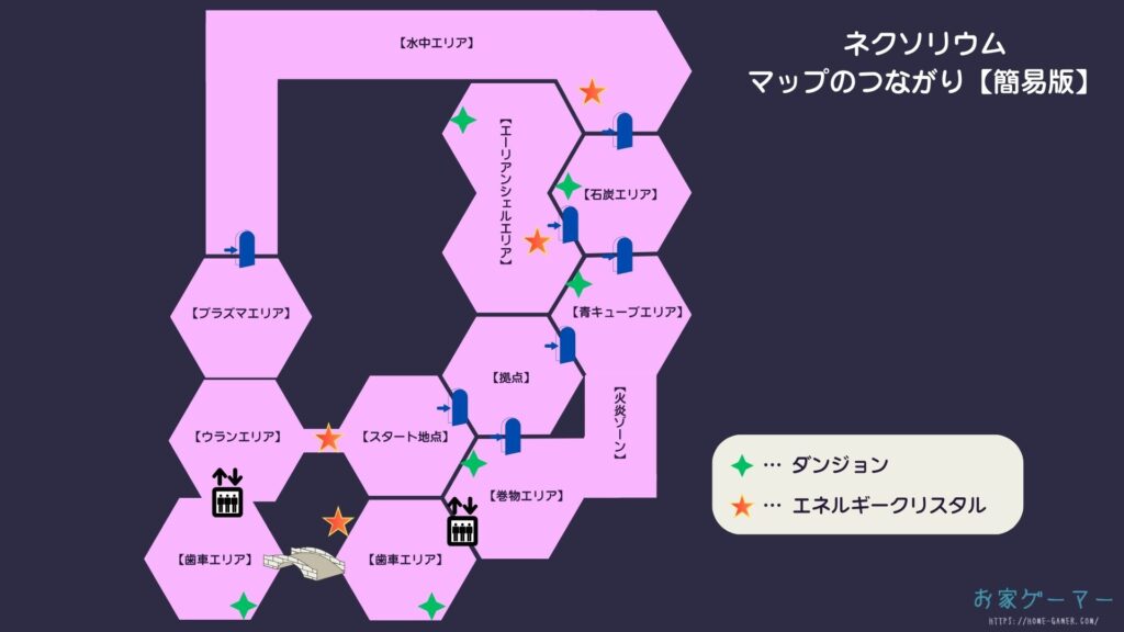 マイリトルユニバース,攻略,MY Little Universe,惑星,ステージ4,ネクソリウム,機関室,アメジスト,ウラン,攻略4,惑星4,ダンジョン,パズル,2人プレイ,PS5,PC,Switch,