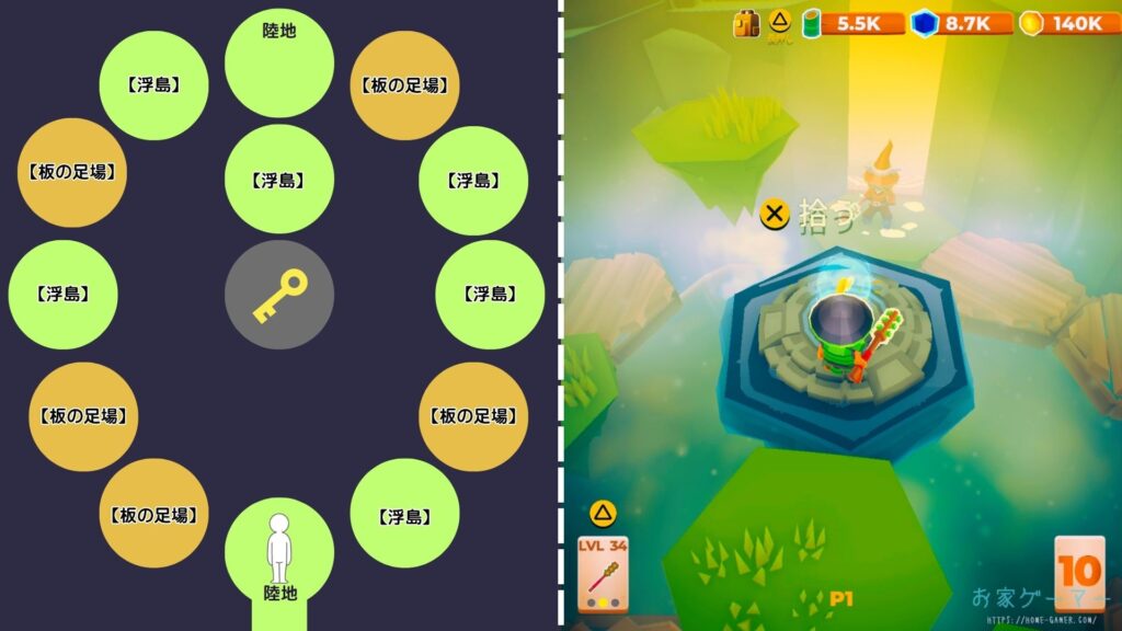 マイリトルユニバース,攻略,MY Little Universe,ステージ9,惑星,アシウム,豆腐,竹,羊毛,asium,ソースコア,タングステン,つるはし,妖怪谷,麒麟の孵化場,ダンジョン,マルチプレイ,PS5,PC,Switch2,Switch,