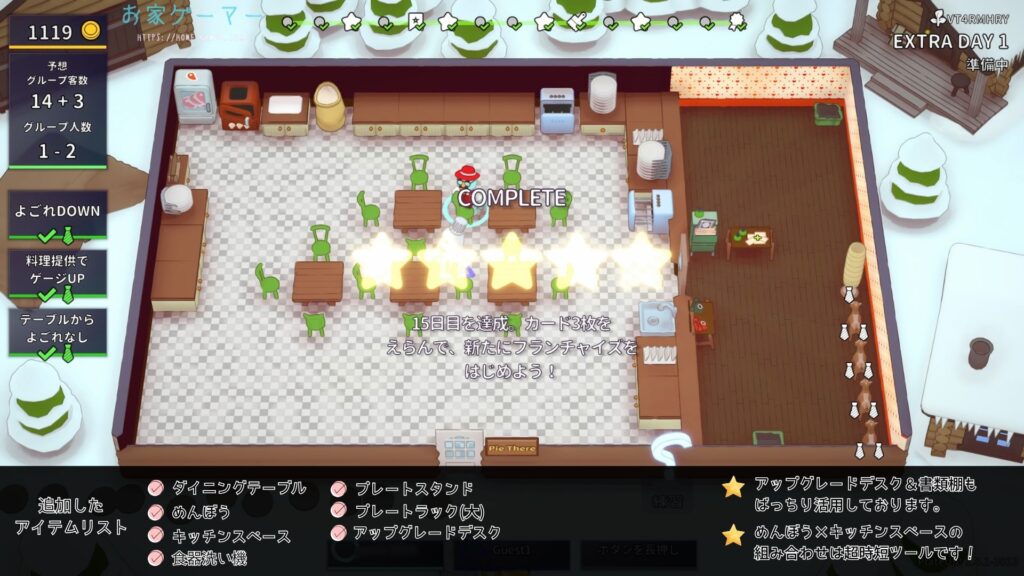 PLATE UP,プレートアップ,攻略,アップグレード,アップグレードデスク,使い方,やり方,コンバイナ,フランチャイズ,PS5,Switch,オンライン,ローカルプレイ,マルチプレイ