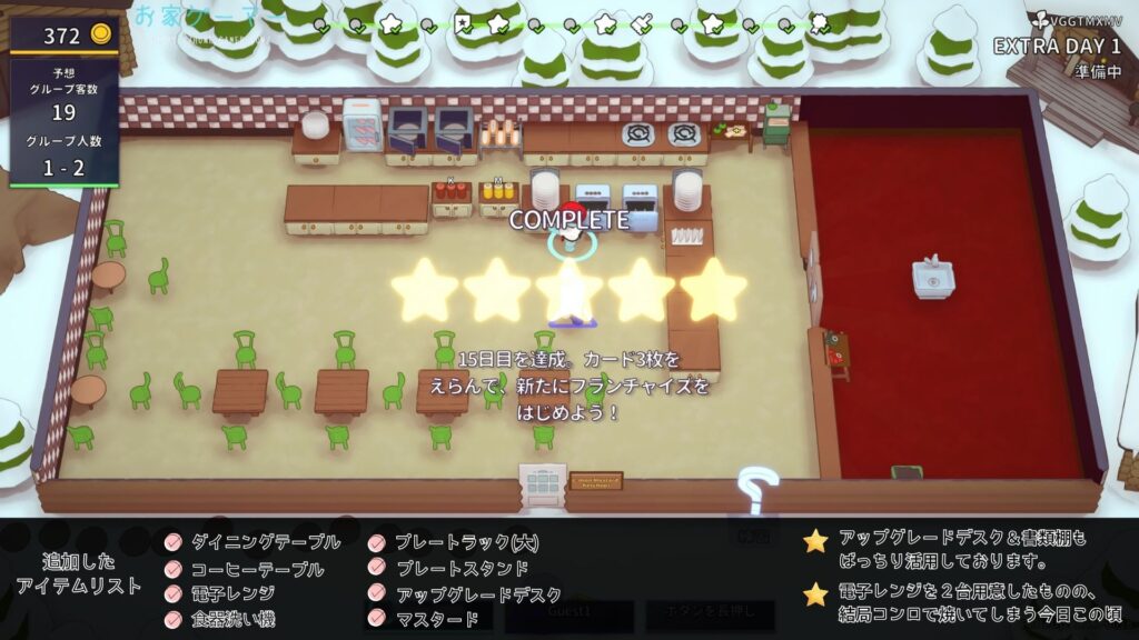 PLATE UP,プレートアップ,攻略,アップグレード,アップグレードデスク,使い方,やり方,コンバイナ,フランチャイズ,PS5,Switch,オンライン,ローカルプレイ,マルチプレイ