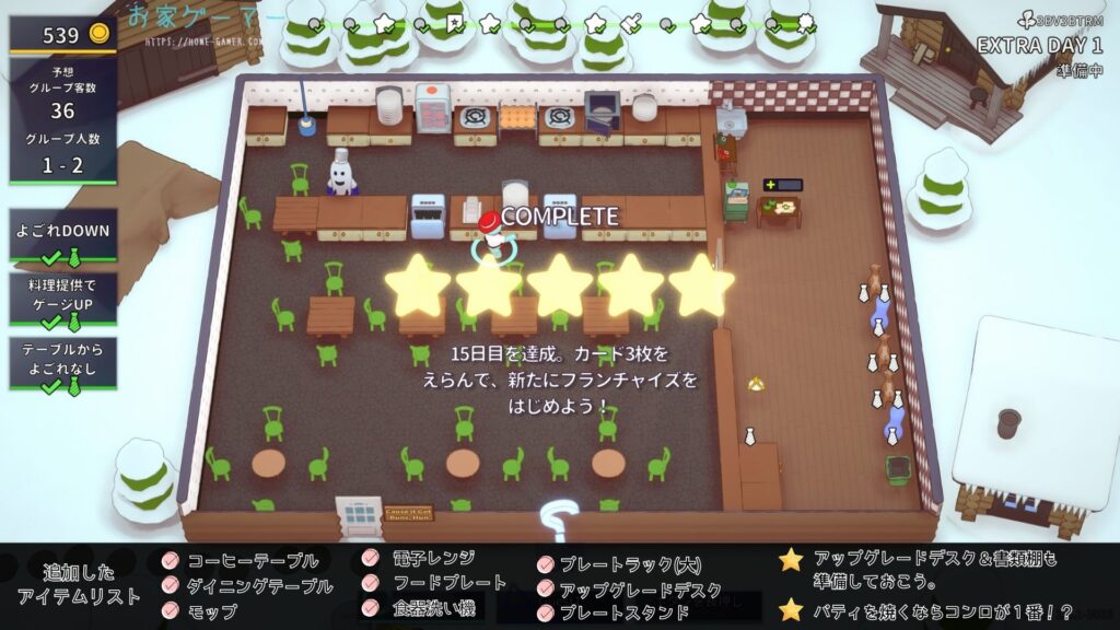 PLATE UP,プレートアップ,攻略,アップグレード,アップグレードデスク,使い方,やり方,コンバイナ,フランチャイズ,PS5,Switch,オンライン,ローカルプレイ,マルチプレイ