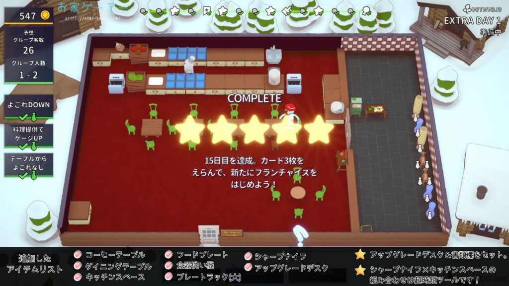 PLATE UP,プレートアップ,攻略,アップグレード,アップグレードデスク,使い方,やり方,コンバイナ,フランチャイズ,PS5,Switch,オンライン,ローカルプレイ,マルチプレイ