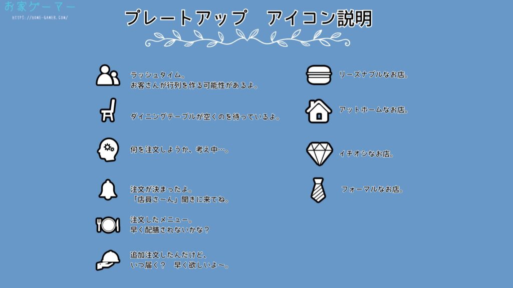 PLATE UP,プレートアップ,攻略,アップグレード,アップグレードデスク,アップグレードキット,使い方,やり方,コンバイナ,フランチャイズ,PS5,Switch,オンライン,ローカルプレイ,マルチプレイ