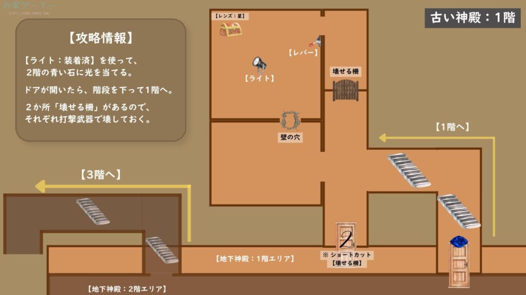 ALONE IN THE DARK,アローンインザダーク,攻略,景品,手がかり,謎解き,カーンビー,エミリー,金庫,魔除け,リメイク,PS5,PC,Xbox,2024