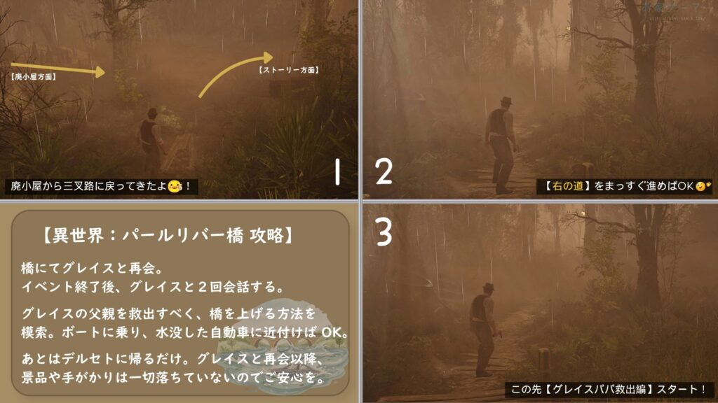ALONE IN THE DARK,アローンインザダーク,攻略,景品,手がかり,謎解き,星座,カーンビー編,エミリー編,金庫,魔除け,リメイク,PS5,チャプター4